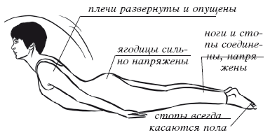 Дыхательная йога. Самые эффективные дыхательные упражнения i_082.png