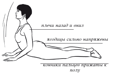 Дыхательная йога. Самые эффективные дыхательные упражнения i_085.png