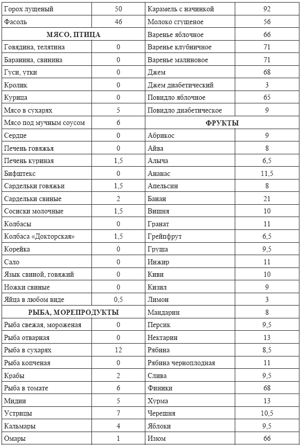 Практические советы по похудению i_007.png