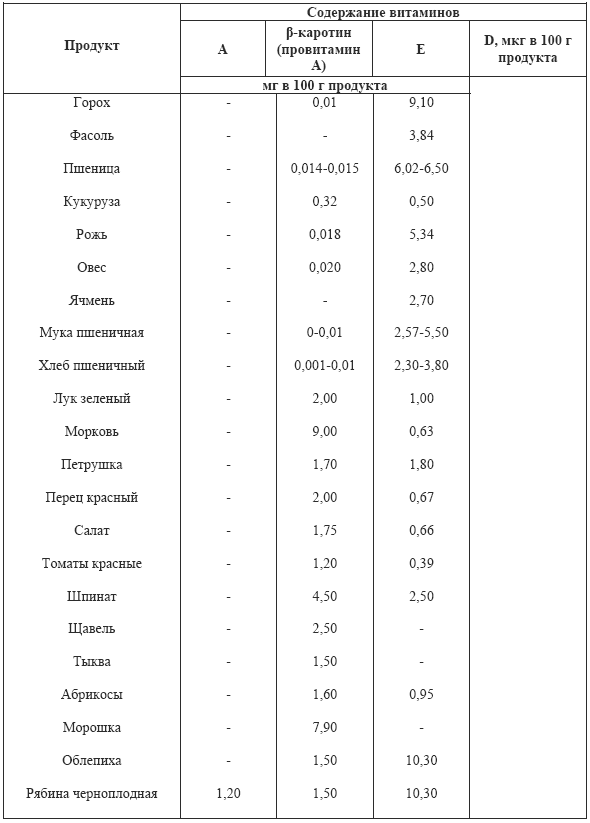 Практические советы по похудению i_015.png