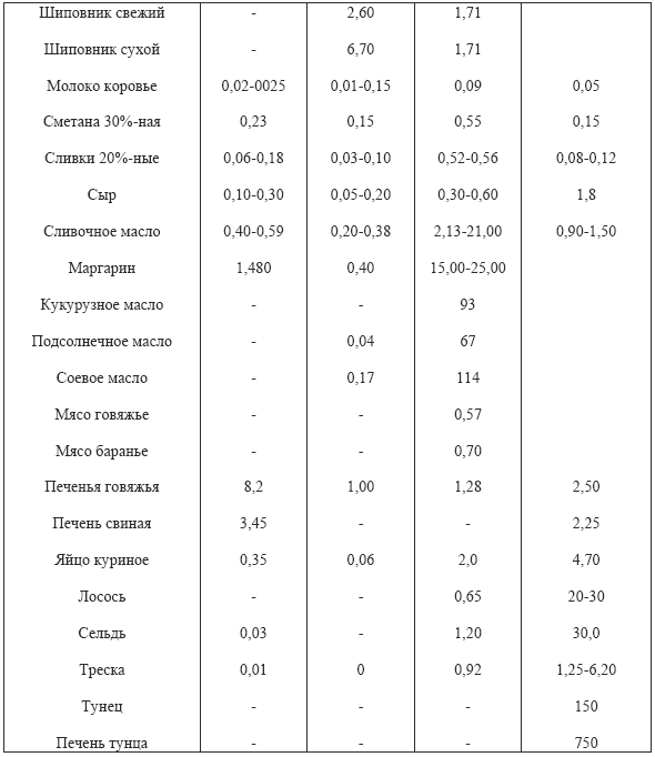 Практические советы по похудению i_016.png