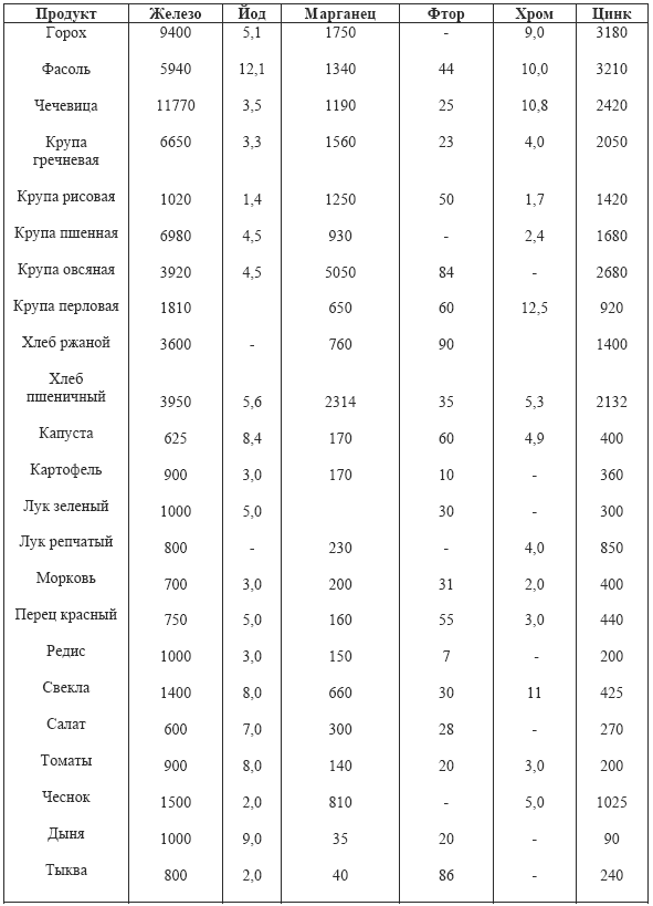Практические советы по похудению i_020.png