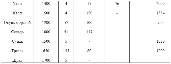 Практические советы по похудению i_022.png