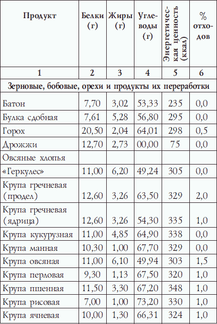 Калланетика для красоты и здоровья _118.png