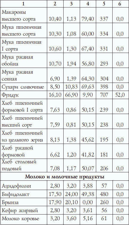 Калланетика для красоты и здоровья _119.png