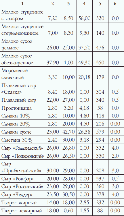 Калланетика для красоты и здоровья _120.png