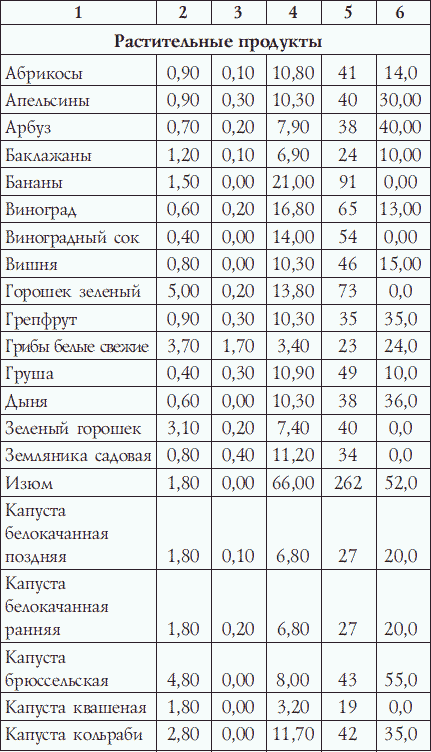 Калланетика для красоты и здоровья _122.png