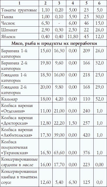 Калланетика для красоты и здоровья _124.png