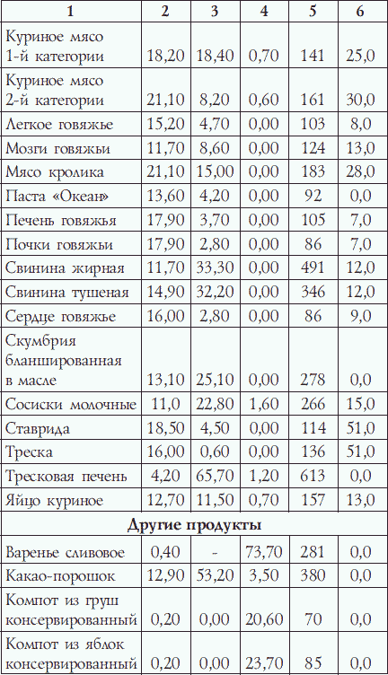 Калланетика для красоты и здоровья _125.png
