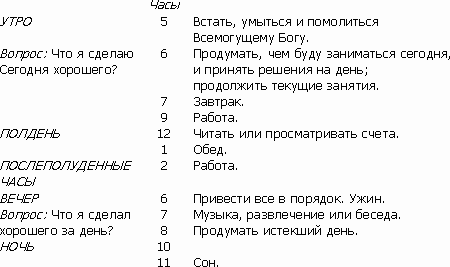 Жизнь Бенджамина Франклина. Автобиография i_001.png