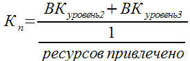 Эволюция Социальных Систем img_44