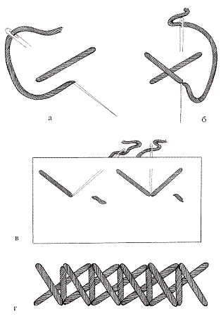Рукоделие для девочек pic_115.png
