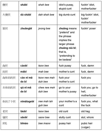 Niubi! The Real Chinese You Were Never Taught in School pic_5.jpg