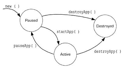 Платформа J2Me _19.jpg