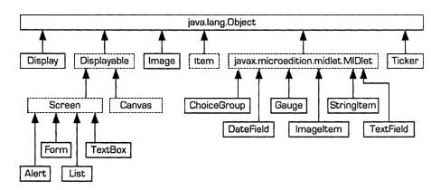 Платформа J2Me _21.jpg