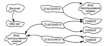 Платформа J2Me _23.jpg