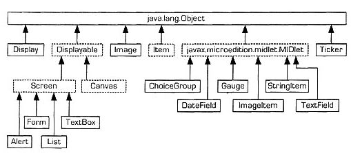 Платформа J2Me _32.jpg