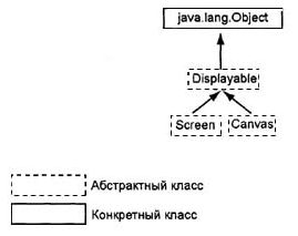 Платформа J2Me _47.jpg