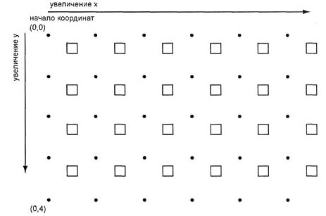 Платформа J2Me _49.jpg
