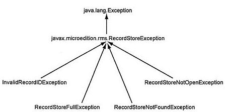 Платформа J2Me _59.jpg