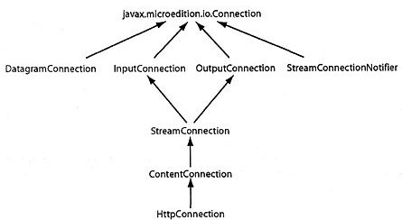 Платформа J2Me _61.jpg