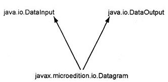 Платформа J2Me _63.jpg