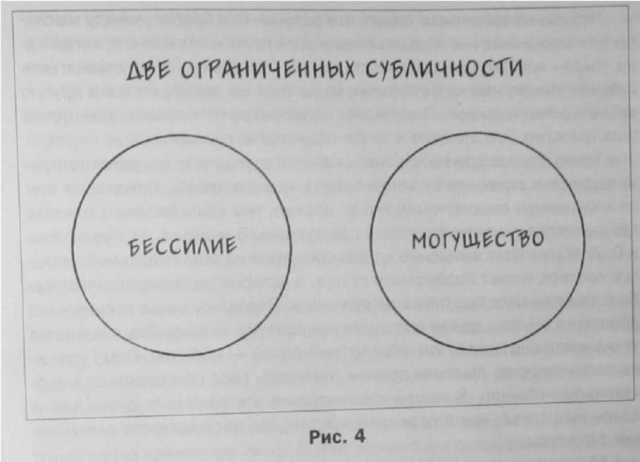 Дао хаоса i_004.jpg