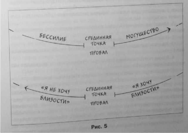 Дао хаоса i_005.jpg