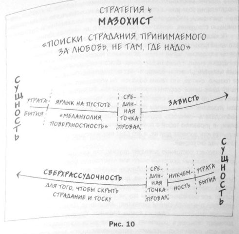 Дао хаоса i_010.jpg