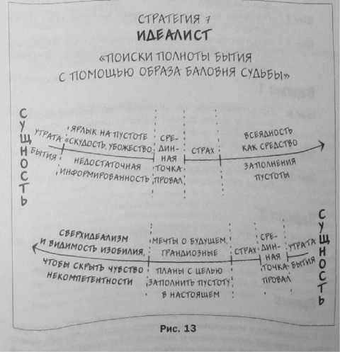 Дао хаоса i_013.jpg