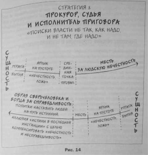 Дао хаоса i_014.jpg