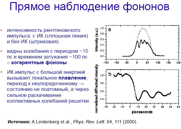 Как расщепляют мгновение img_14.png
