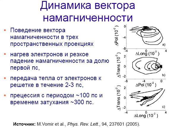 Как расщепляют мгновение img_16.png