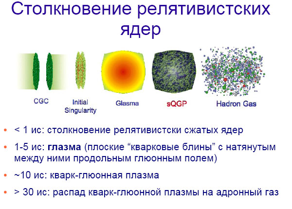 Как расщепляют мгновение img_28.png