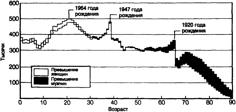 Социология pic18.png
