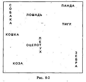 Улучшаем память - в любом возрасте image012.jpg