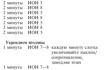 Йога + пилатес = йогалатес. Модный фитнес для души i_063.png