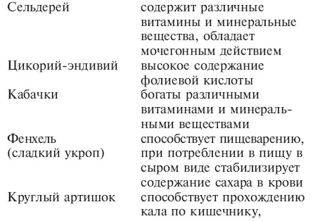 Йога + пилатес = йогалатес. Модный фитнес для души i_068.png
