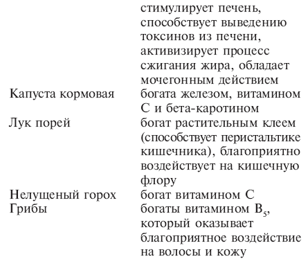 Йога + пилатес = йогалатес. Модный фитнес для души i_069.png