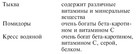 Йога + пилатес = йогалатес. Модный фитнес для души i_071.png