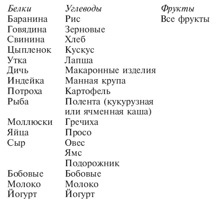 Йога + пилатес = йогалатес. Модный фитнес для души i_072.png