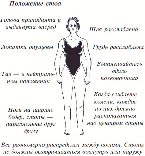 Суперфитнес. Лучшие программы мира i_002.png
