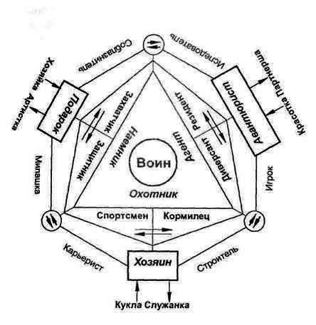 Женщина в мужском мире _3.jpg