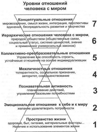 Причины болезней и истоки здоровья i_001.jpg