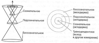 Причины болезней и истоки здоровья i_017.jpg