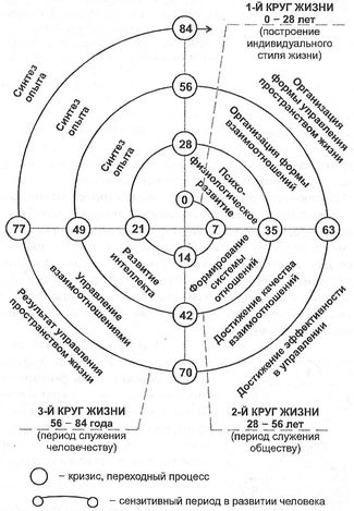 Причины болезней и истоки здоровья i_021.jpg