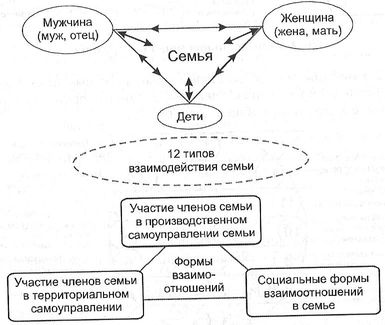 Причины болезней и истоки здоровья i_007.jpg