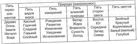 Причины болезней и истоки здоровья i_013.jpg