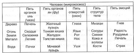 Причины болезней и истоки здоровья i_014.jpg
