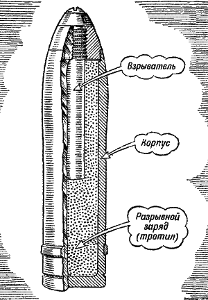 Артиллерия i_072.png